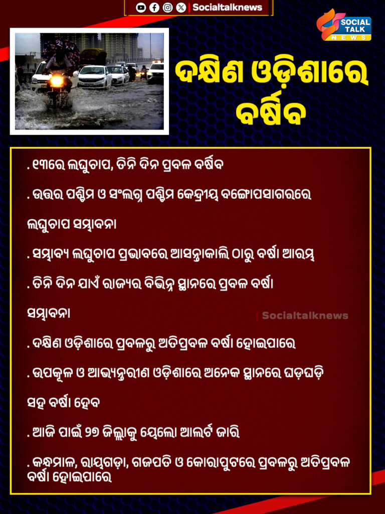 ଦକ୍ଷିଣ ଓଡ଼ିଶାରେ ବର୍ଷିବ ( Post-01 )